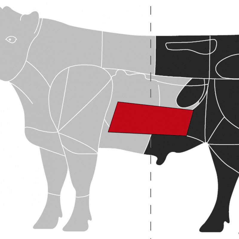 ASADO DE TIRA ANGUS ORIGEN